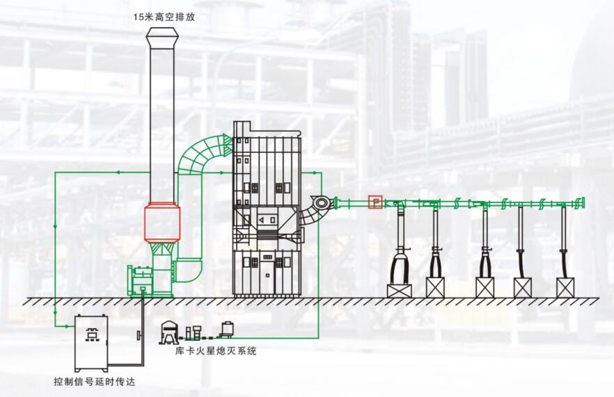 設(shè)備流程圖.jpg